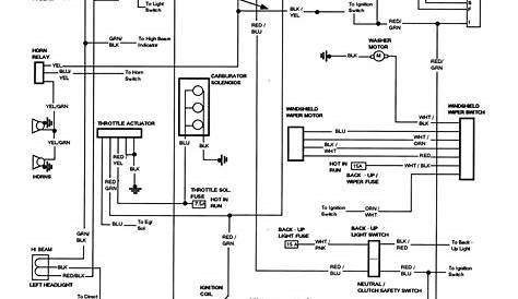 ford c6 neutral safety wiring diagram
