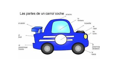 manual car in spanish