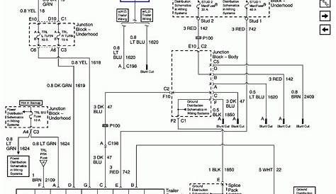 2001 Gmc yukon trailer wiring diagram