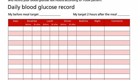 blood glucose levels chart printable pdf