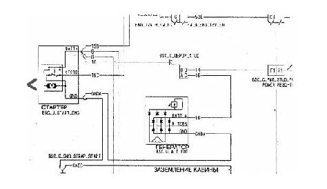 2006 Freightliner Columbia A C Wiring Diagram - Wiring Diagram and