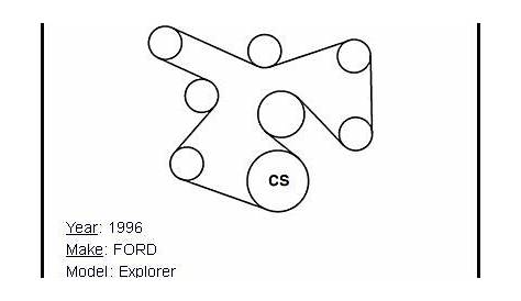 2002 ford explorer 4.6 serpentine belt diagram
