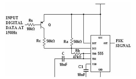 fsk transmitter block diagram