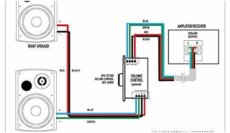 volume control wiring diagram