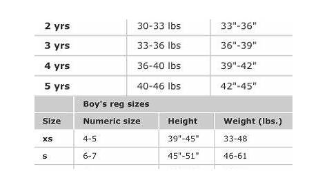 gap shorts size chart