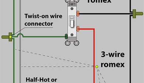 wiring diagram for light switch and outlet on same circuit