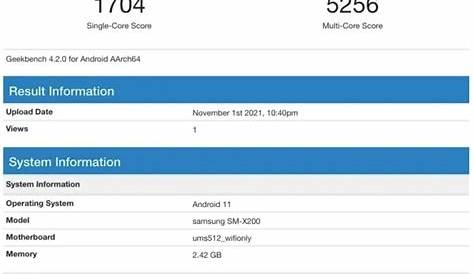 Samsung Galaxy Tab A8 spotted on Geekbench, specifications revealed | Digital Web Review