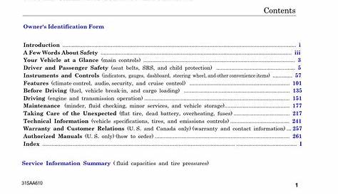 Honda Fit 2008 Owner’s Manual - PDF for FREE