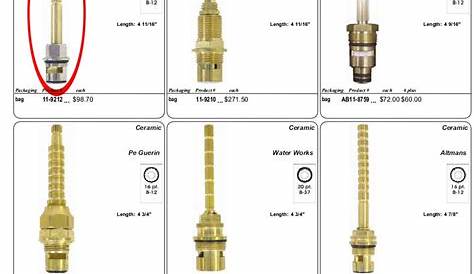 Help Identify this Auburn Brass set please :) | Terry Love Plumbing