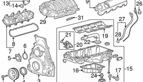 Engine Parts for 2015 GMC Sierra 1500