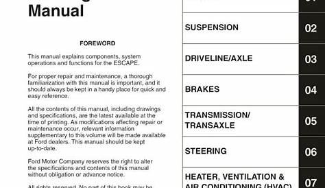 ford escape wiring diagrams.pdf (9.16 MB)