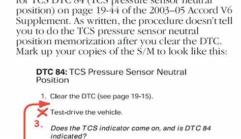 yellow triangle light is on and the TCS light - Honda-Tech - Honda