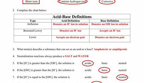 Acids Bases And Salts Worksheet With Answers