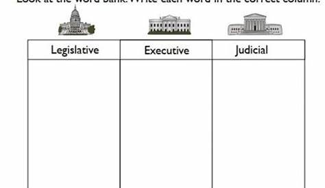 Branches of Government Worksheets for Kids - EduMonitor