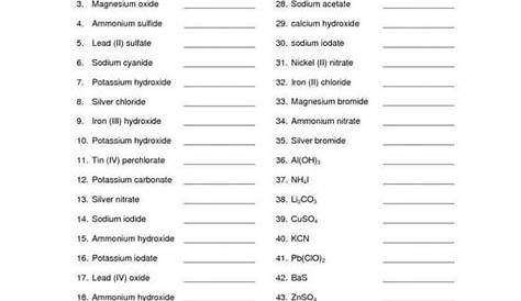 Naming Binary Compounds Worksheet With Answers - Printable Word Searches