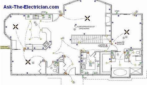 home-electrical-wiring-diagram-blueprint | Home electrical wiring, House wiring, Electrical wiring