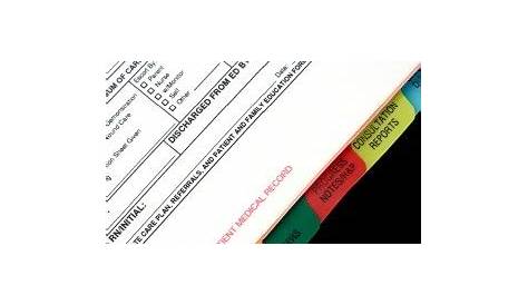 who owns the medical chart