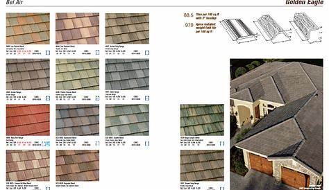 9 Eagle Roofing Tiles ideas | roofing, concrete roof tiles, roof tiles