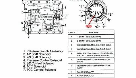 93 4l80e transmission wiring diagram picture