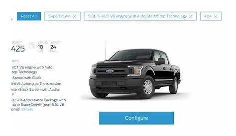 ford f150 4x4 ecoboost mpg
