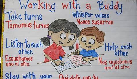 Teacher Stuff: Dual Language | Kindergarten anchor charts, Anchor