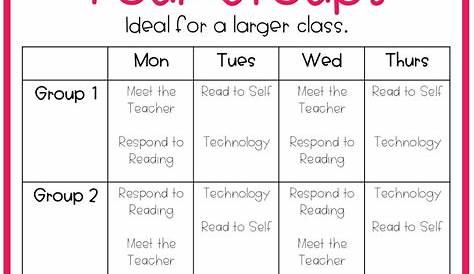 reading centers for 3rd grade