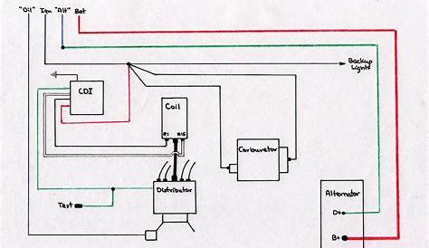 Cdi Ignition Wire - Today Wiring Diagram - 5 Pin Cdi Wiring Diagram