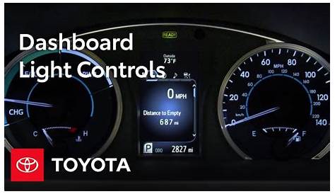 Toyota Fortuner Dashboard Symbols And Meanings