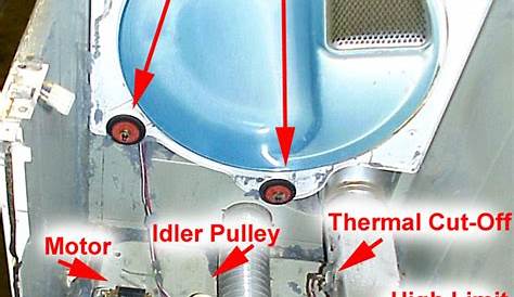 gas dryer schematic