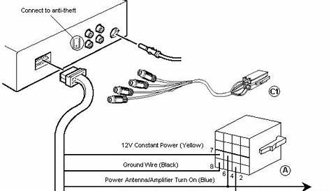 Audi Bose Subwoofer Wiring Diagram - Collection - Wiring Diagram Sample