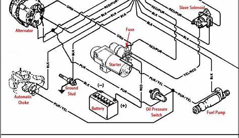 Mercruiser 4 3 Starter Solenoid Wiring Diagram - Wiring Diagram and