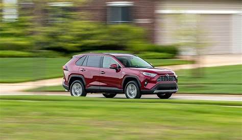 Comments on: The 2019 Toyota RAV4 Hybrid Is the RAV4 to Have - Car and