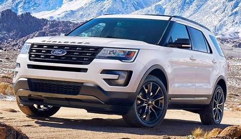2018 Ford Explorer Review, Trims, Specs and Price | CarBuzz