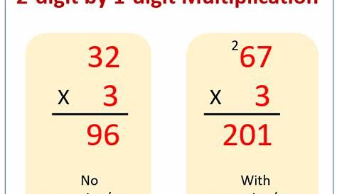 multiply 2 digit by 1 digit no regrouping