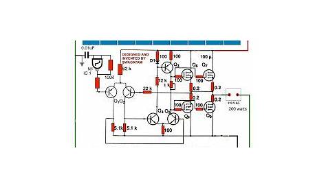 Designing a Grid-Tie Inverter Circuit | Circuit projects, Circuit