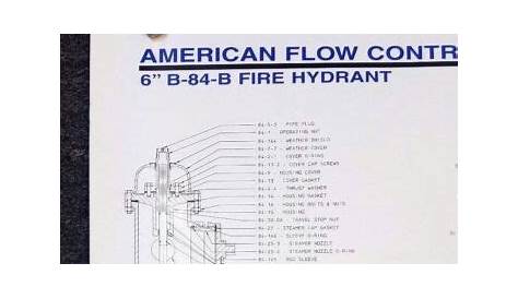 American Flow Control Darling Fire Hydrant Parts Poster 6" B-84-B, #4