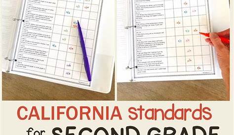 second grade math standards california