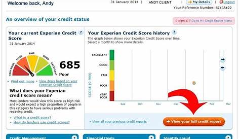 what is 11 charter communications on my credit report