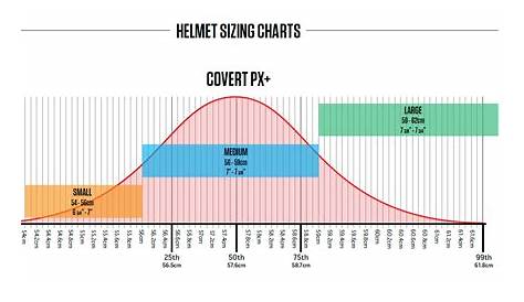 hockey helmet size chart