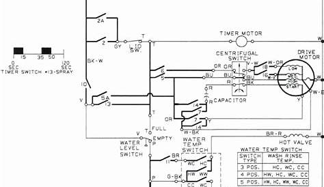 Whirlpool Dishwasher Wiring Diagram - Free Wiring Diagram