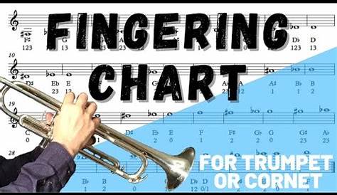 Trumpet Fingering Chart - YouTube