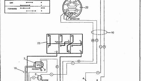 Diagram Also Wind Turbine Wiring On Ezgo | Wiring Diagram - Wind