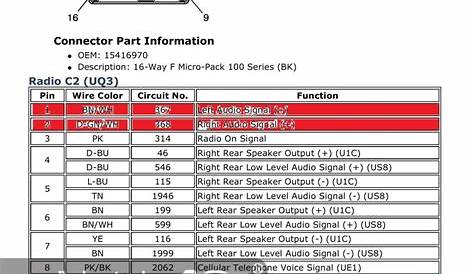 2005 tahoe electric fan diagram