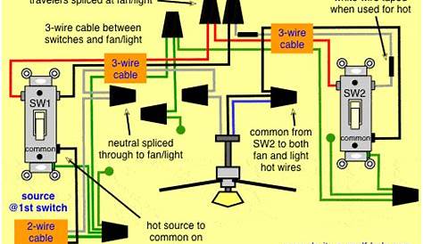 Ceiling Fan 2 Switches 2007 Chrysler 300 Stereo Wiring Diagram