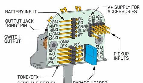 5 way switch wiring diagram