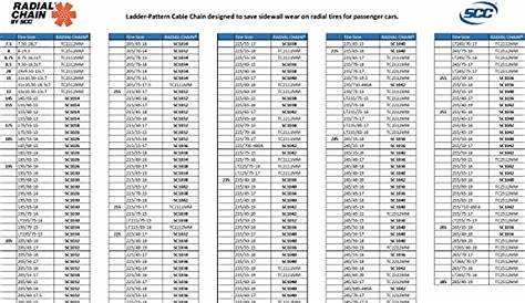 z chain size chart