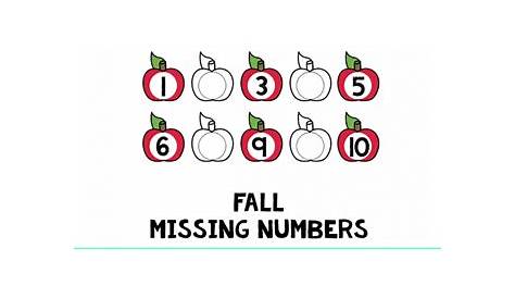 Missing Numbers - FluffyTots