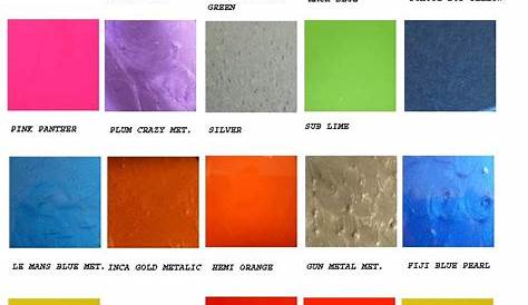 candy paint colors chart for cars - Marcellus Mullin