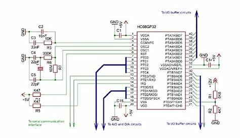 Microcontroller circuits schematics. | Download Scientific Diagram