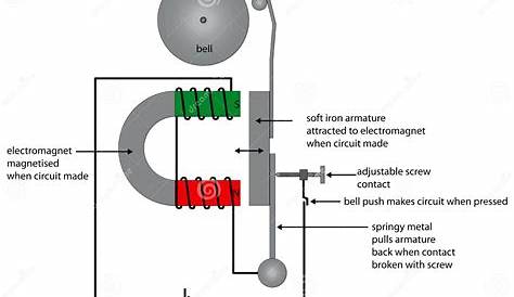 Single Button Doorbell Wiring Diagram